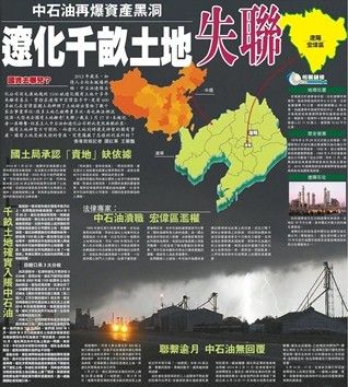 中石油再爆資產黑洞（圖片來源：香港商報）
