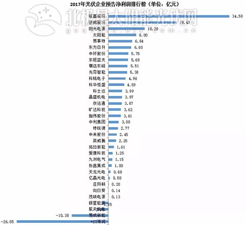 2018020115553276.jpg